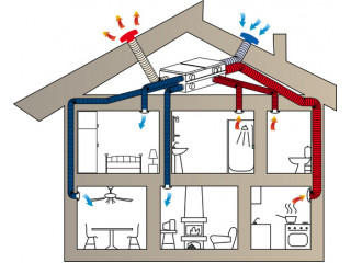 Для чего нужна вентиляция дома?